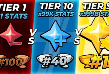 Top Button Simulator Mania 2 Kódy pro duben 2025