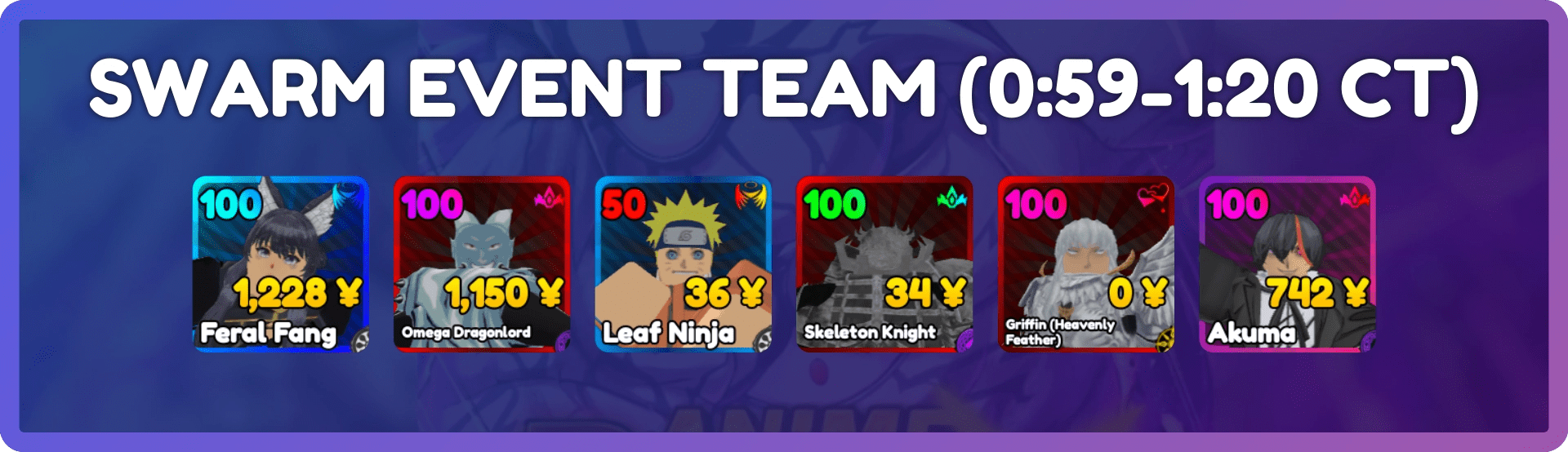Nejlepší tým pro vyčištění fází Swarm Event v zážitku Anime Rangers X Roblox zahrnuje: Feral Fang, Omega Dragonlord, Leaf Ninja, Skeleton Knight, Griffin (Heavenly Feather) a Akuma.