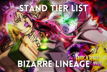 Ultimátní bizarní žebříček původu: Všechny standy seřazeny